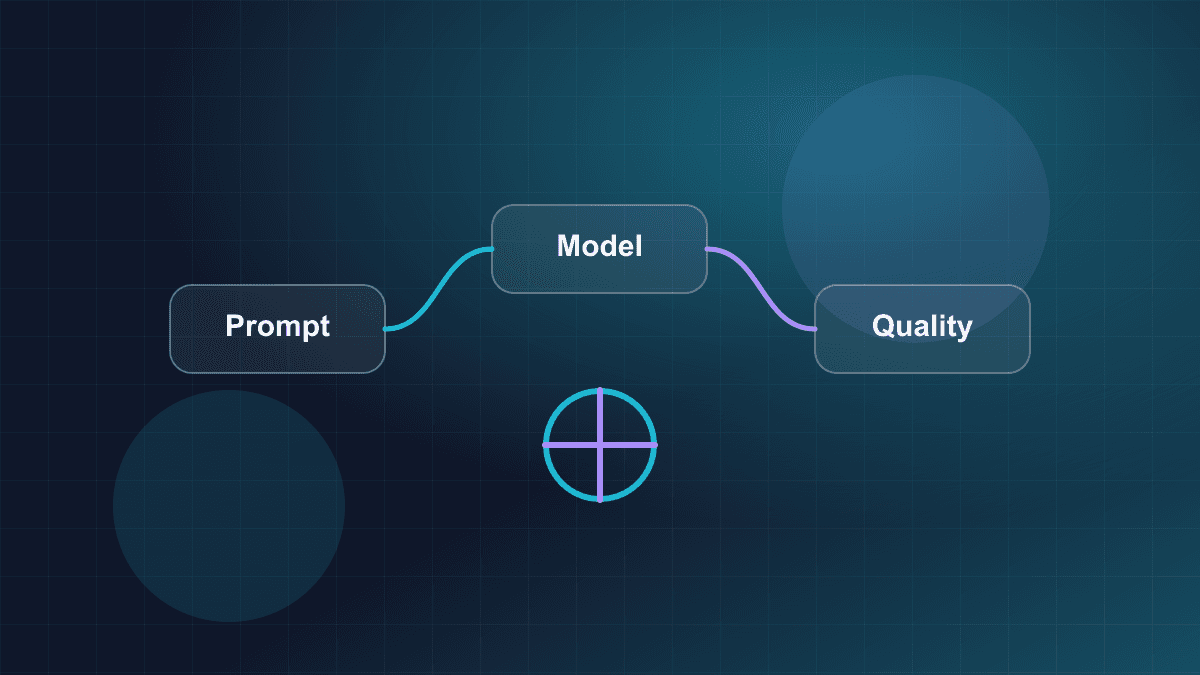 Illustration of an AI feature evaluation workflow with model, quality, and monitoring layers