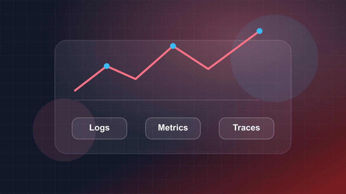 Illustration of logs, metrics, traces, and alerts feeding an observability dashboard