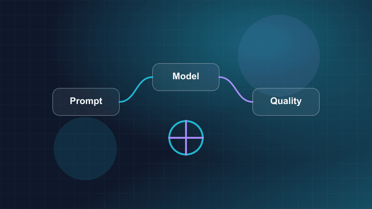 Illustration of an AI feature evaluation workflow with model, quality, and monitoring layers