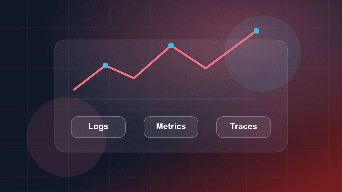 Illustration of logs, metrics, traces, and alerts feeding an observability dashboard