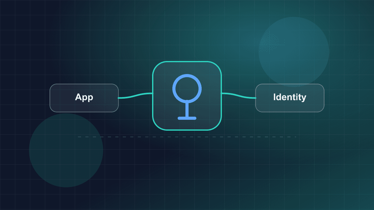 Diagram showing authentication tokens moving between app, API, and identity layers