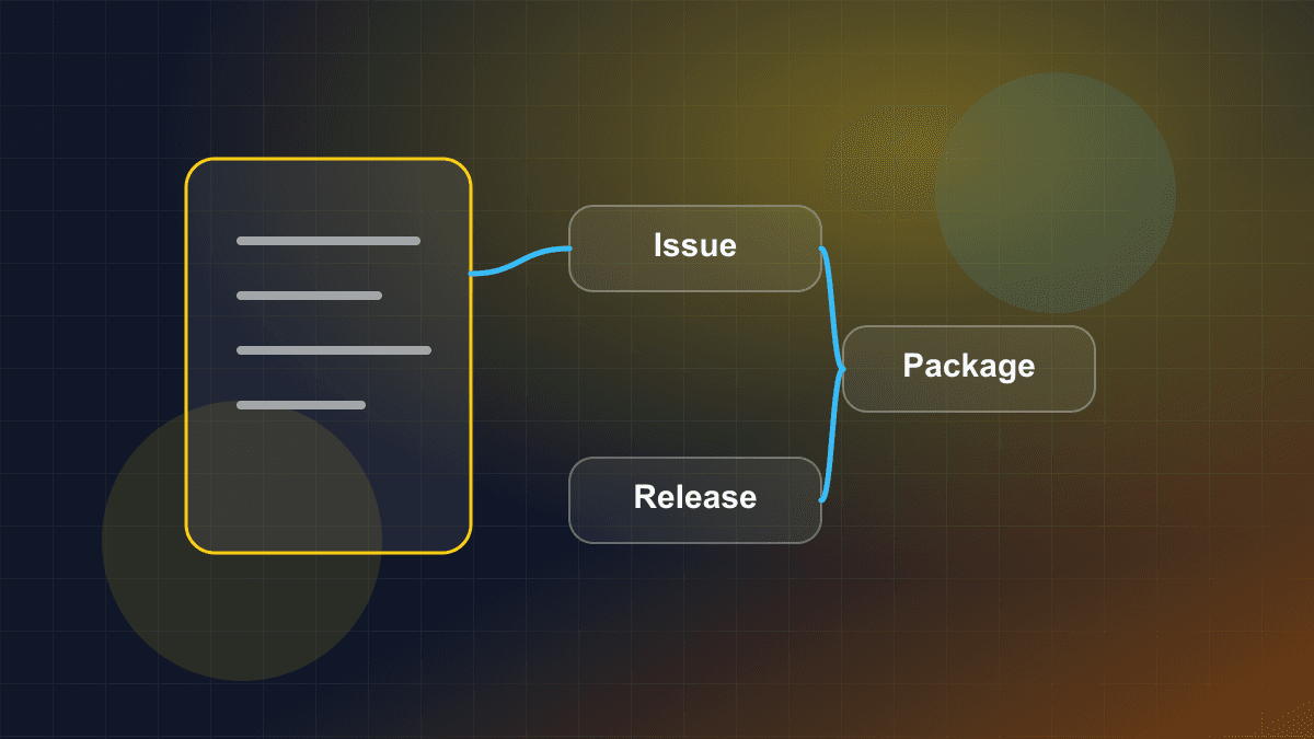 Illustration of open-source contribution, package, and release workflow