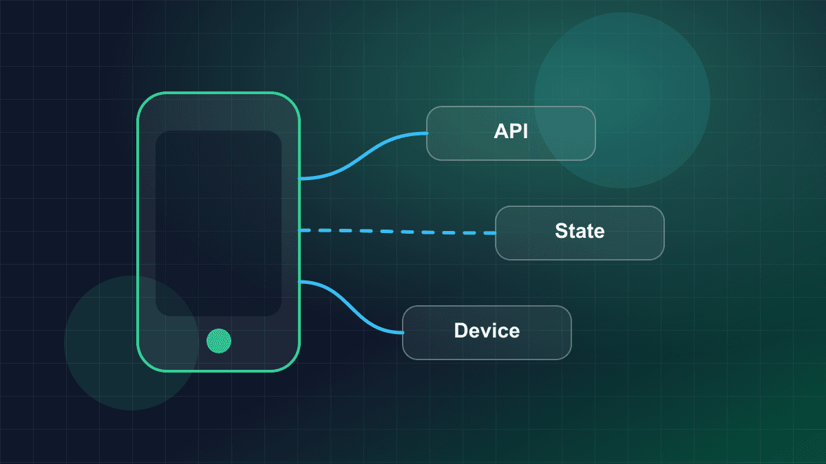 Illustration of a mobile application connected to backend services and device capabilities