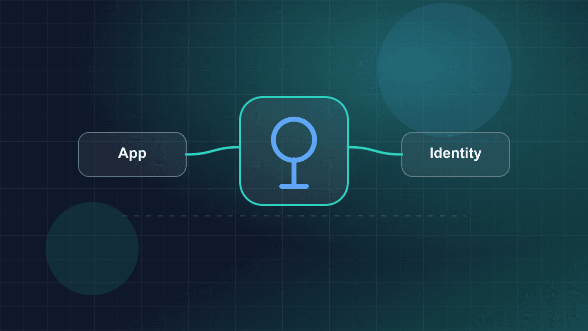 Diagram showing authentication tokens moving between app, API, and identity layers