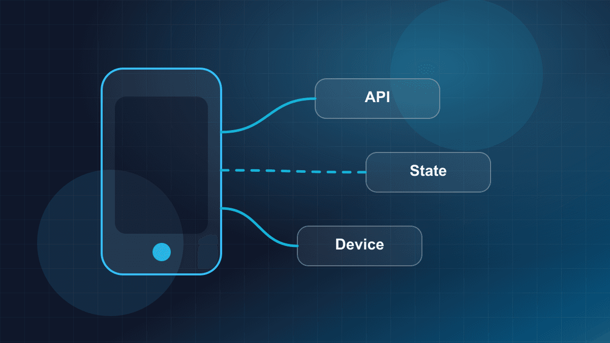 Illustration of a mobile application connected to backend services and device capabilities